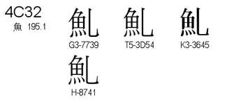 U+4C32